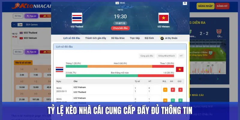 Trang chủ 51 TỶ LỆ KÈO NHÀ ĐẦY ĐỦ THÔNG TIN